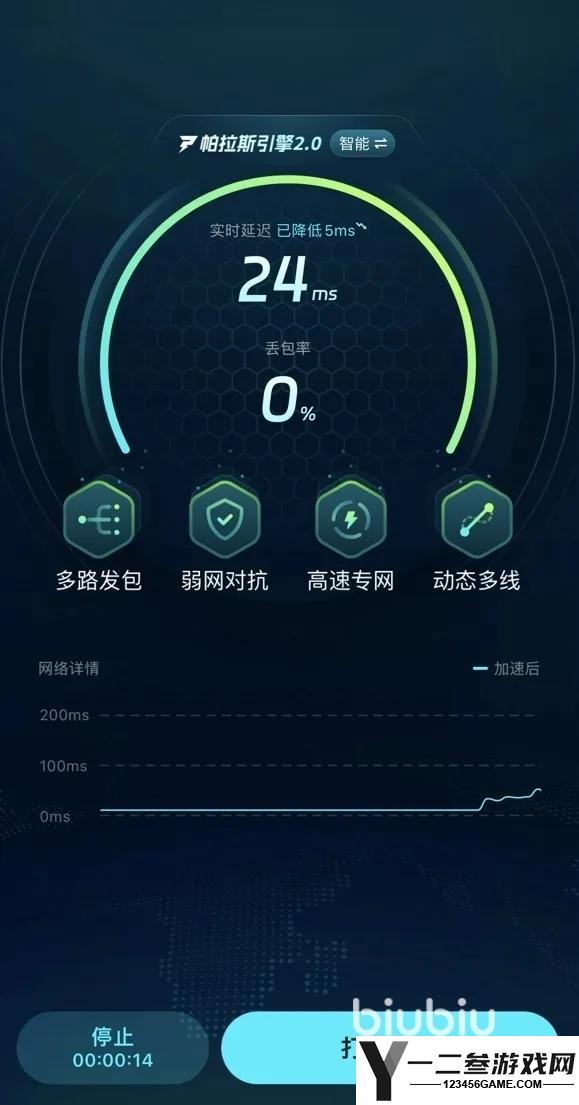 biubiu下载分享