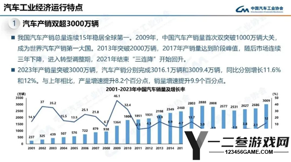 宝马全国一口价启动：真正挑战或在于价格之外的因素