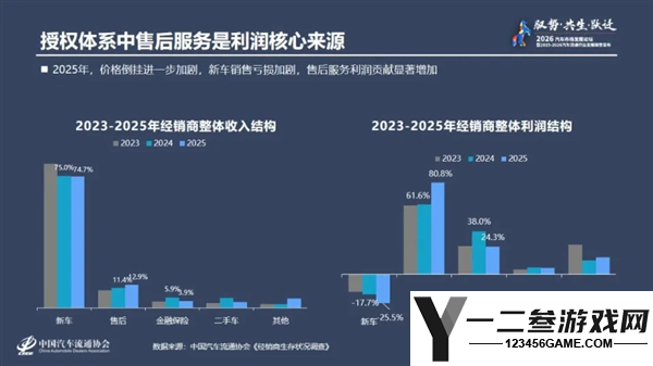 宝马全国一口价启动：真正挑战或在于价格之外的因素