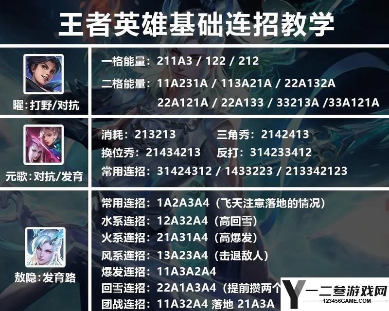王者荣耀连打技巧是什么