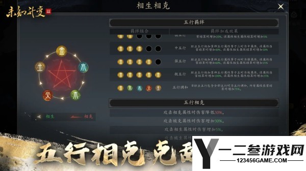 未知升变3游戏下载