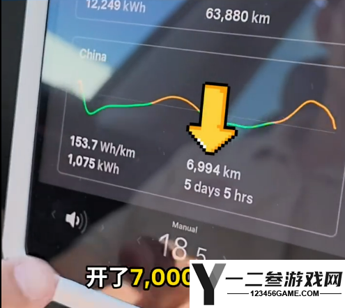 7000公里跨国自驾：马来西亚00后驾驶特斯拉Model 3直达上海工厂