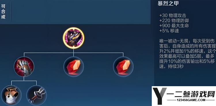 王者荣耀边路铠出装铭文有什么