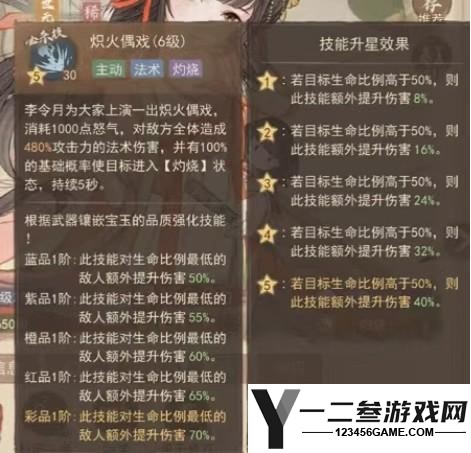 这城有良田李令月技能加点推荐
