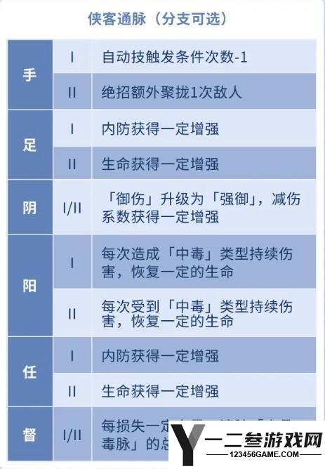 对决！剑之川