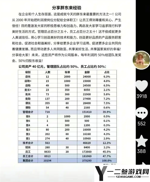 男子创业负债曾两次轻生，靠胖东来理念还清105万债务，购30万新车回馈恩人