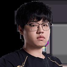 LOL2026全球先锋赛JDG战队名单一览