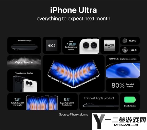 14999元起的iPhone Ultra发布倒计时：值得关注的亮点汇总