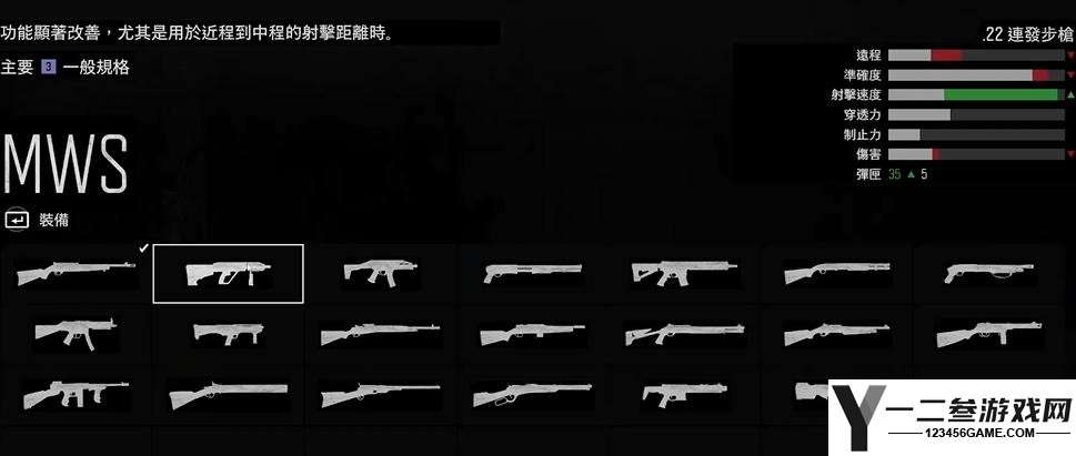 往日不再最好用的枪有什么