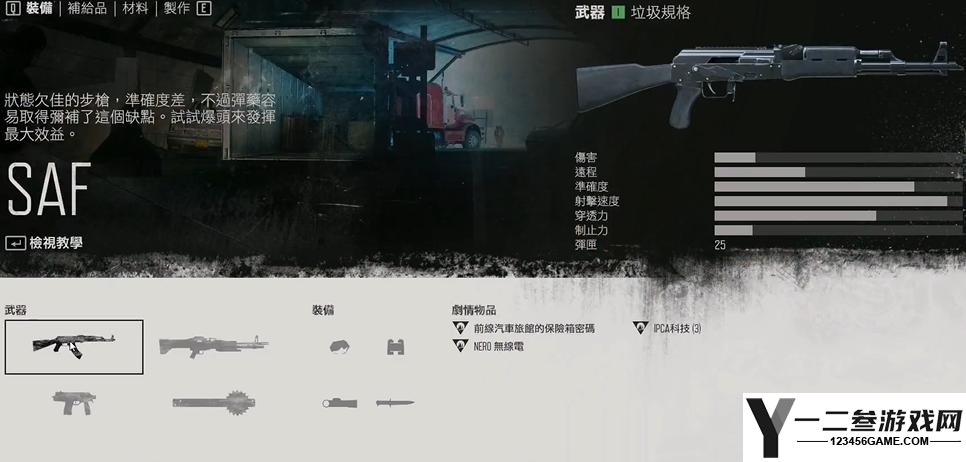 往日不再最好用的枪有什么
