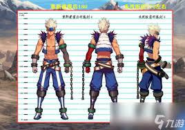 DNF2026春节男鬼剑士VP有哪些改动
