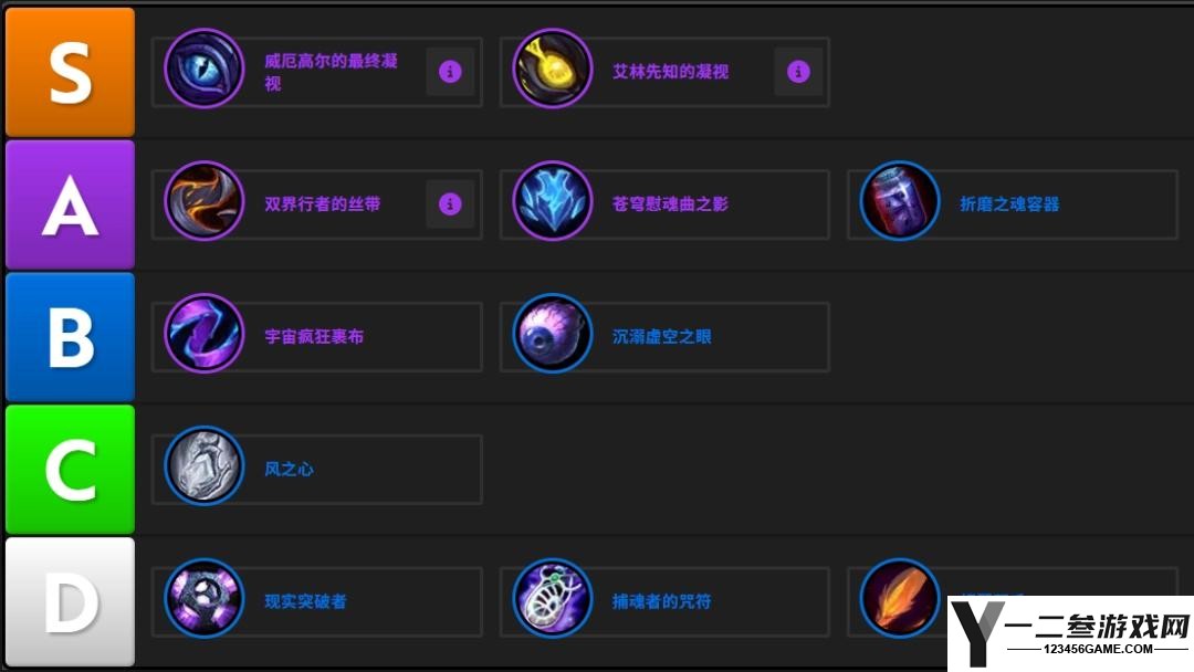 魔兽世界12.0平衡德饰品推荐